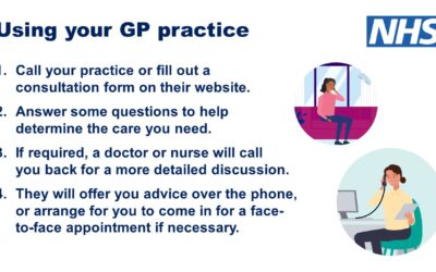 Your GP practice is open and here to help you